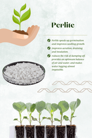 High Quality Perlite for Gardening Potting Soil, Indoor & Outdoor, Hydroponics and Horticulture Potting Mix - Farmers Stop